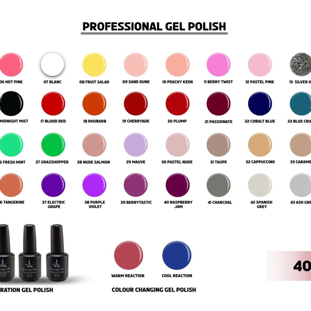 Professional Gel Polish CHART