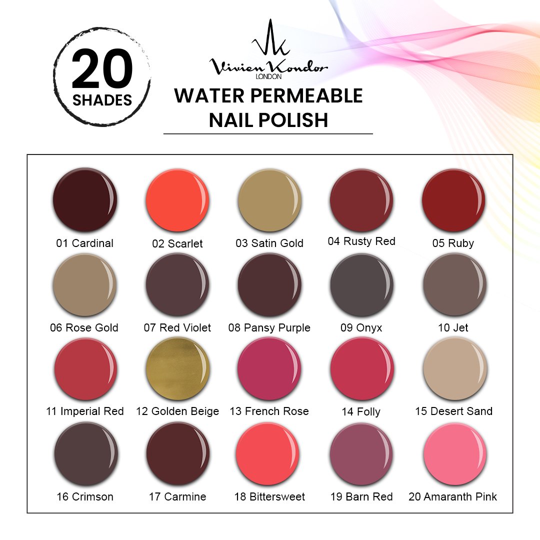Vivien Kondor Water Permeable Nail Polish -chart